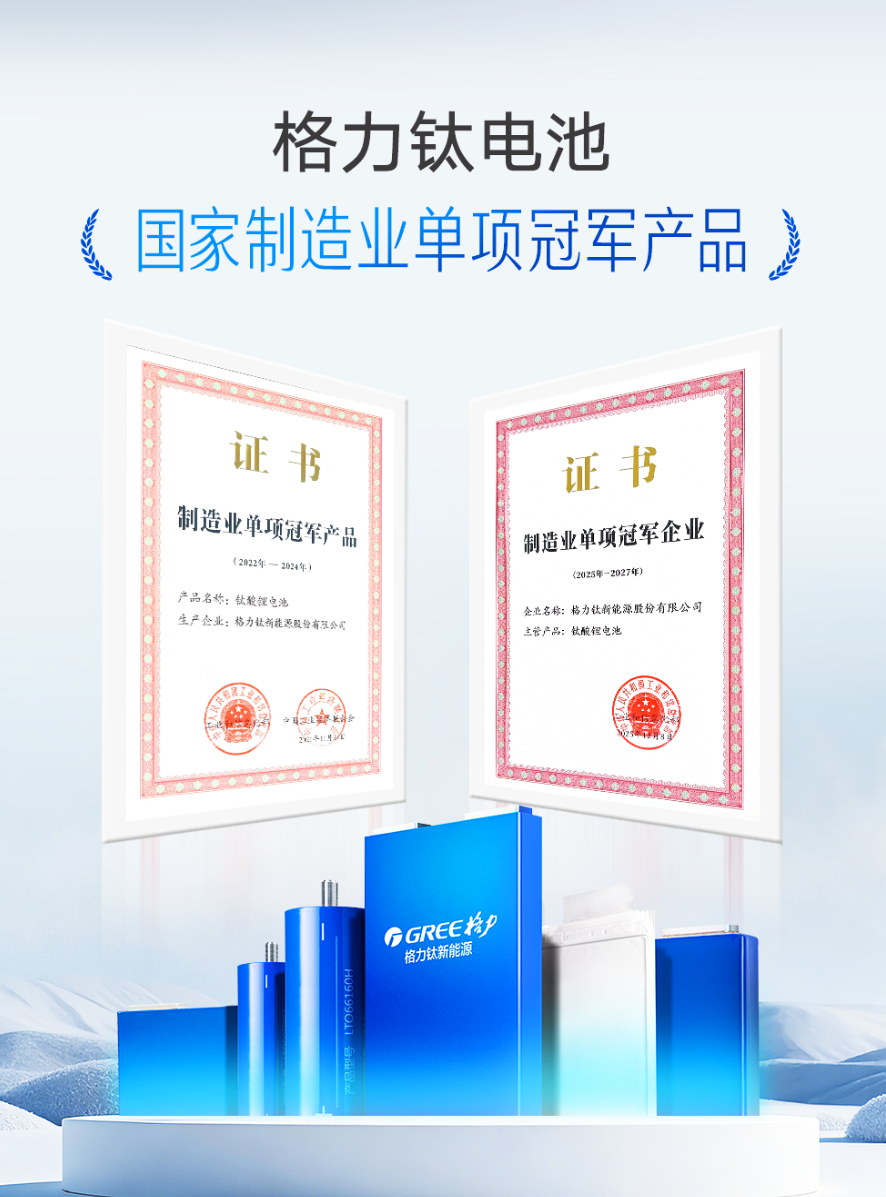 1776042842418139.png 制造业冠军产品.png
